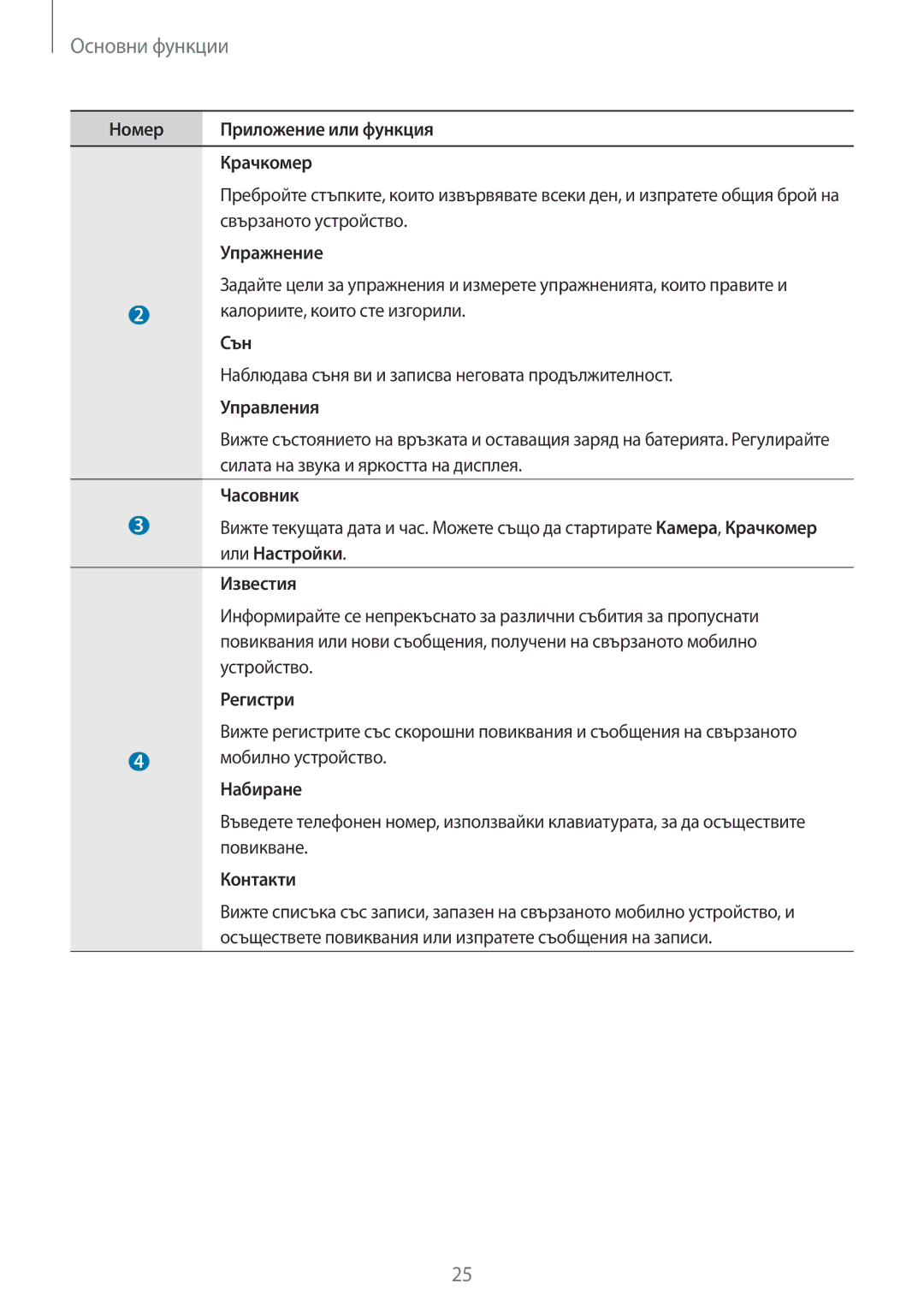 Samsung SM-V7000WDABGL, SM-V7000ZOABGL, SM-V7000ZAABGL, SM-V7000ZGABGL, SM-V7000ZKABGL, SM-V7000ZWABGL manual  2  